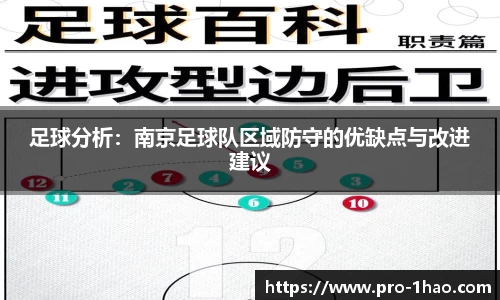 足球分析：南京足球队区域防守的优缺点与改进建议